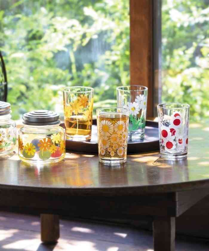 昭和レトロを感じるもの