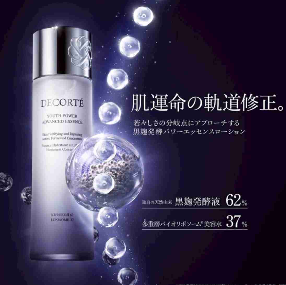 新発売で気になっているスキンケア商品