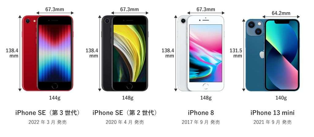 iPhoneユーザーの雑談トピ！