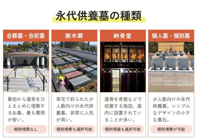 永代供養考えている方　合祀？個別？
