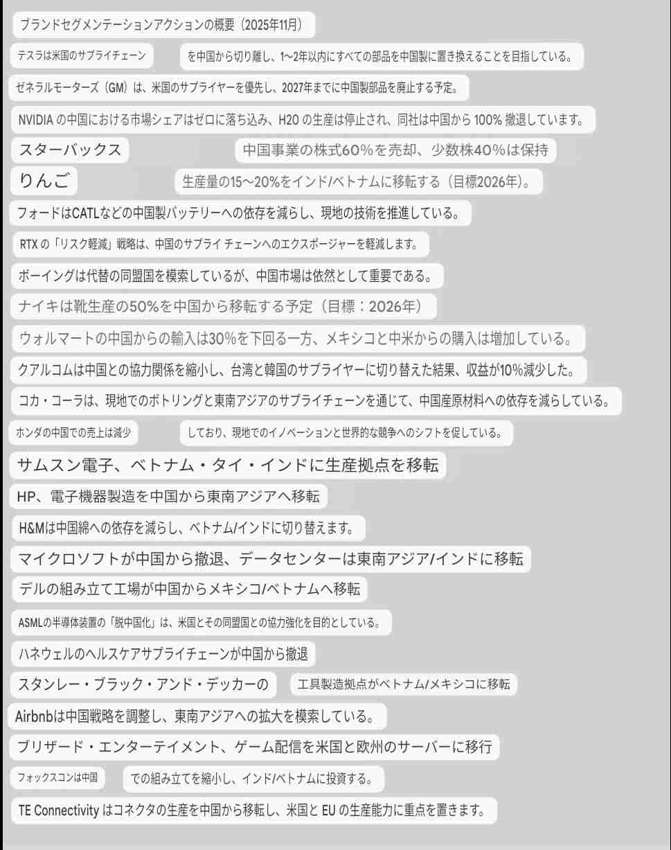 中国が水産物輸入停止　日本へ伝達、処理水理由　高市首相の国会答弁への対抗か