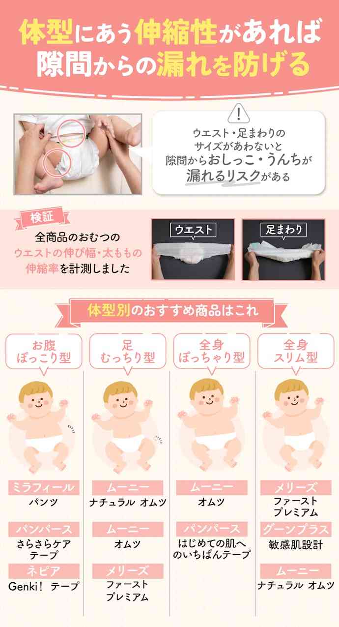 0歳児の母が語るトピpart112