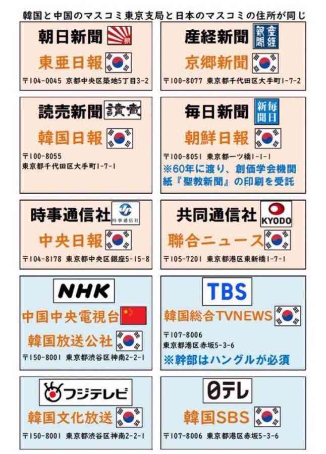 谷原章介、中国総領事の〝汚い首は斬ってやる〟投稿に私見「最初にボールを投げたのは日本側でもあるわけじゃないですか」