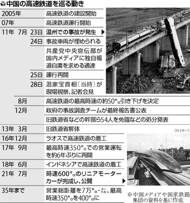 独自 中国BYDが日本初のPHVを398万円で販売へ 国内勢より100万円以上の割安