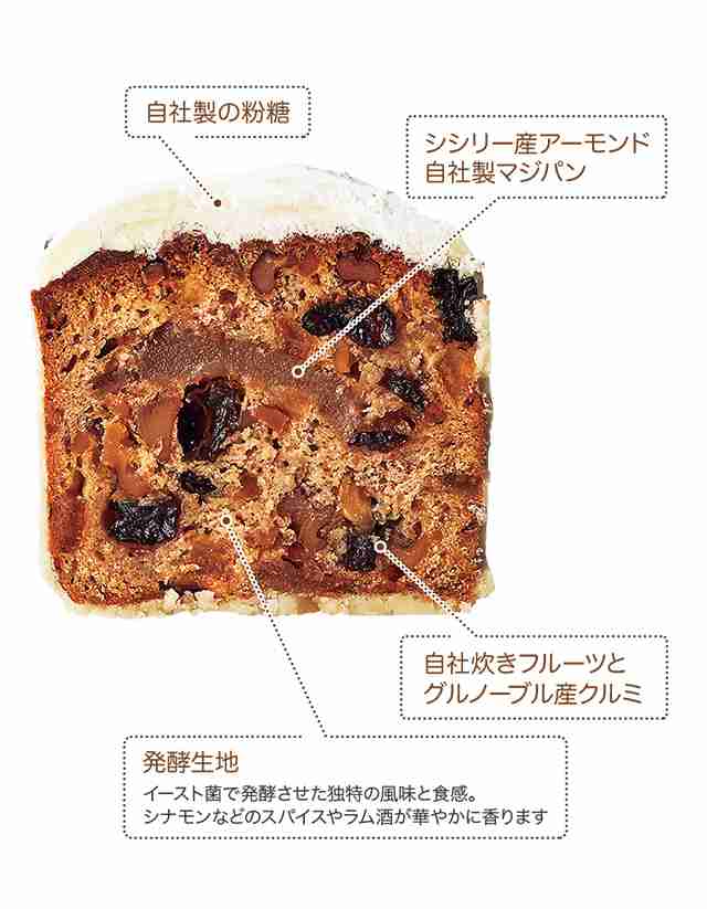 ○○で○○が美味しい店はどこ？と聞くと親切な誰かが教えてくれるトピ