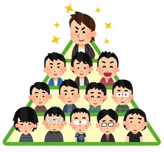 優劣で決まる世の中がしんどい