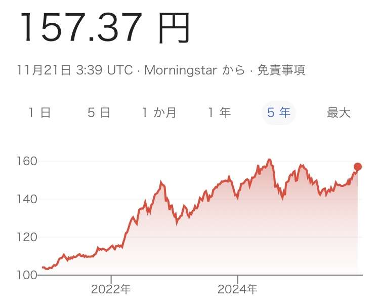 為替介入「当然考えられる」と片山財務相、無秩序なら適切対応　円安進行をけん制