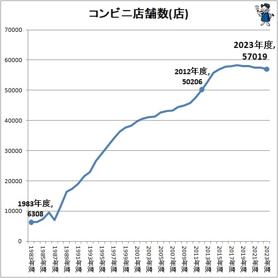 「日の丸を嫌いな人もいる」カンニング竹山、「国旗損壊罪」提出の参政党議員に猛ツッコミも大炎上