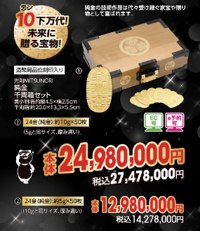 福袋を語りたい【2026】Part2