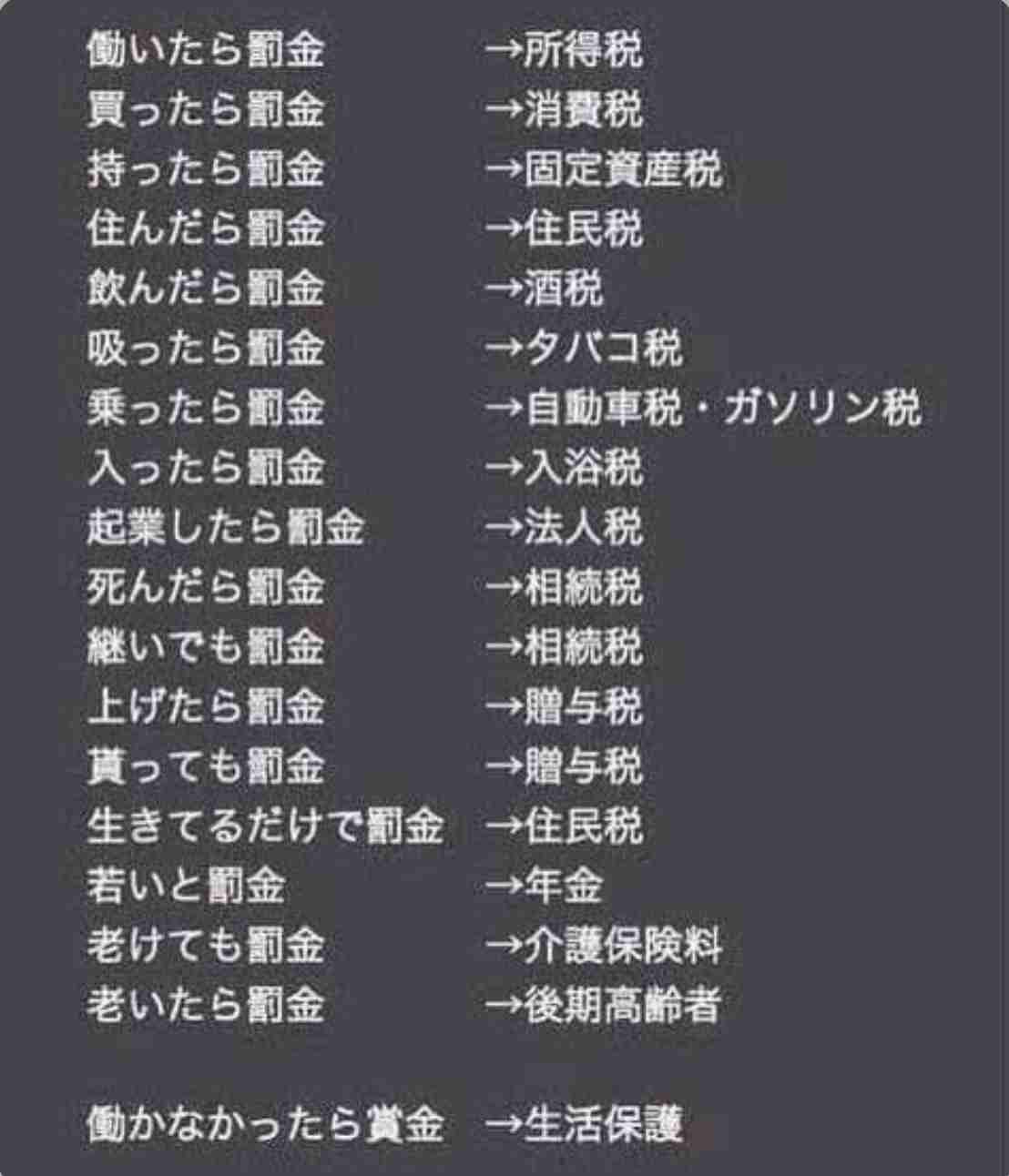 25年食品値上げ2万品目超　2年ぶり水準、家計に負担
