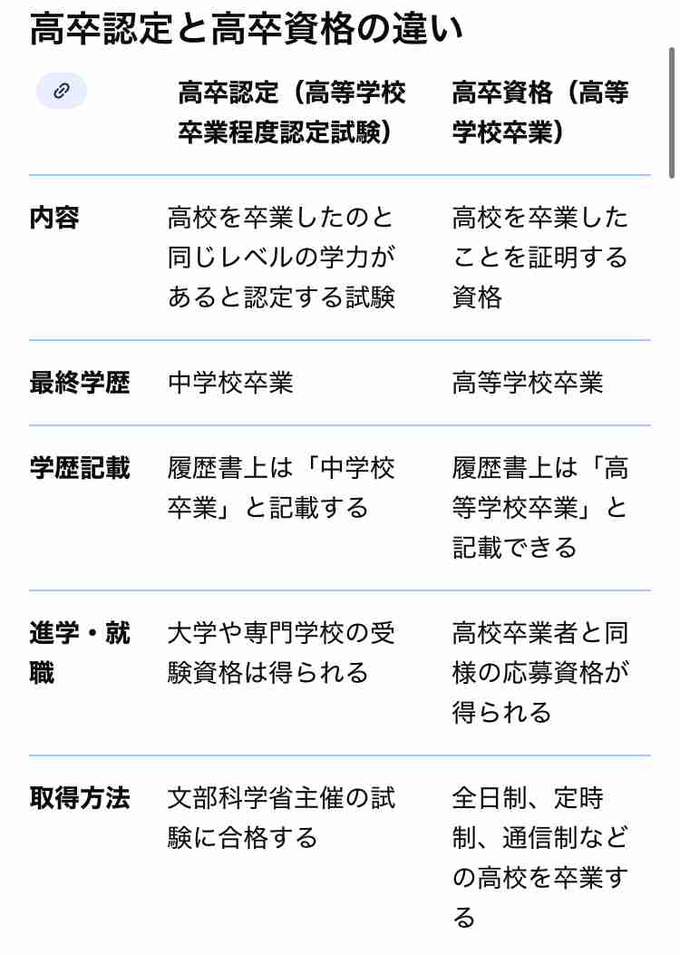 【相談】中学生以上の発達障害者の母親限定【雑談】Part3