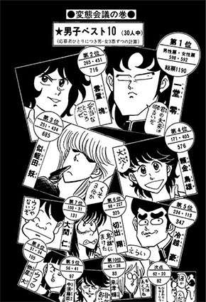 Snow Man・佐久間大介が“色男組”リーダー役に!TVアニメ『ハイスクール!奇面組』2026年1月9日より放送スタート&先行上映会も決定