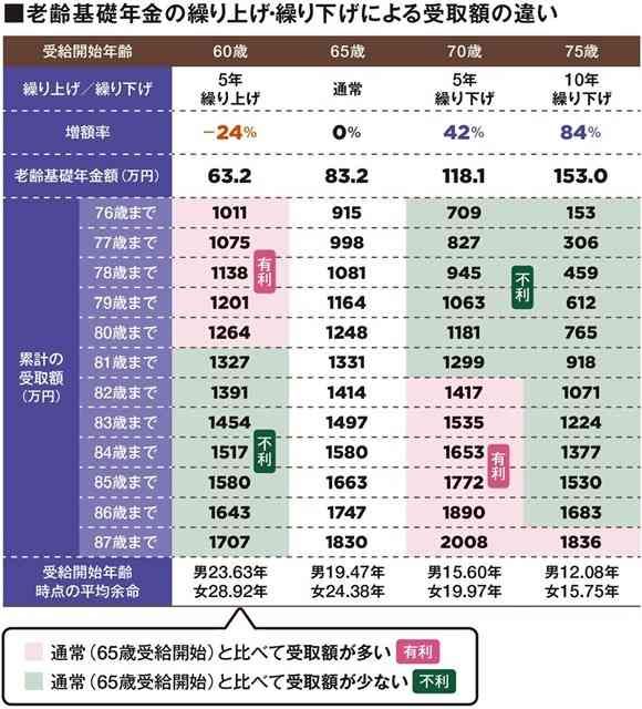 外国人の税・社会保険料「未納情報」把握にマイナンバー活用…在留審査の厳格化へ政府の見直し案判明