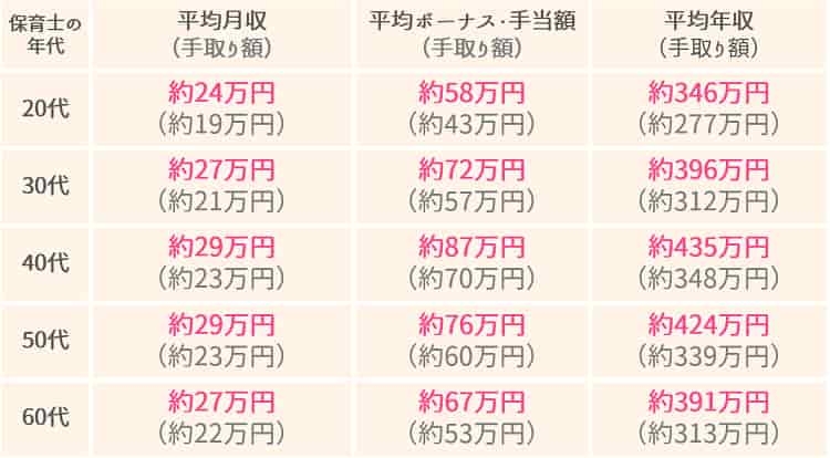 園児の首をつかんで引っ張り転倒させ…顔を平手打ちしケガさせた疑い　25歳女を逮捕　“保育士10人が虐待”の保育園　ほかの保育士も捜査　福岡・田川市
