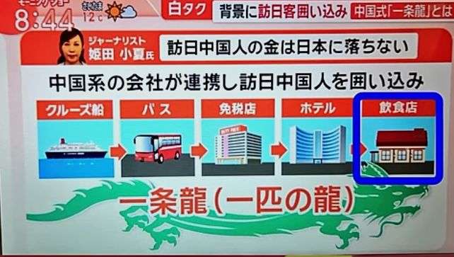中国からの訪日客減で「経済損失1.79兆円」をカバーできるかも　台湾や韓国、欧米の観光客は増え日本人も国内旅行に