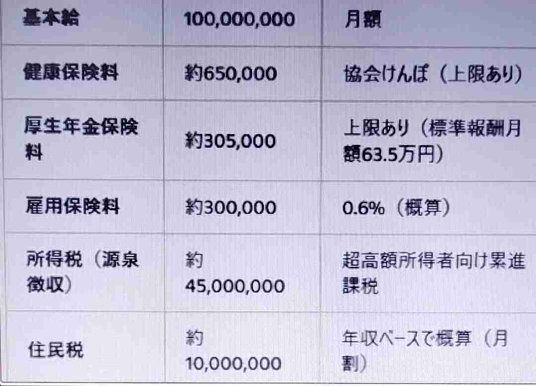 公園の炊き出しに並ぶ高齢者が急増中… 年金と生活保護「W受給者」の高齢男性は「40代の頃の決断に後悔しています」