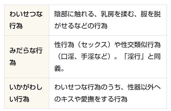 16歳の少女にみだらな行為をしたとして、解体工の男（20）男子高校生（17）男子中学生（14）の3人を逮捕【香川・観音寺市】