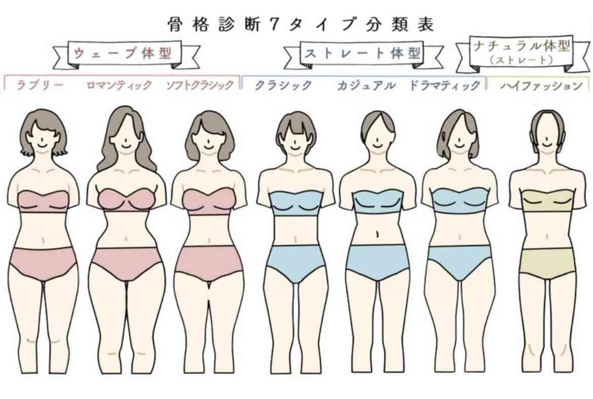 自慢のマシュマロが“まん丸”に！　小嶋陽菜、新作を自ら表現「シルエットに自信が持てる」同性が支持