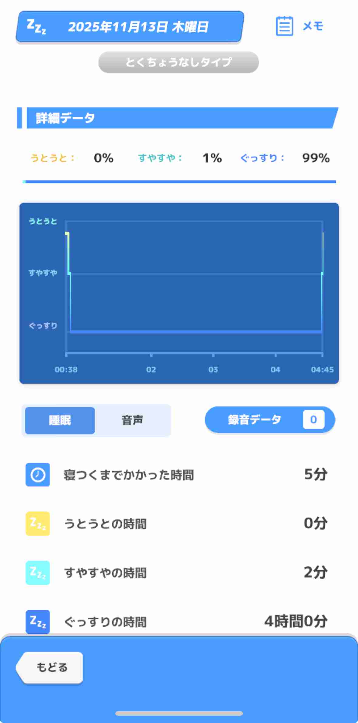 ポケモンスリープやってる人～！Part28
