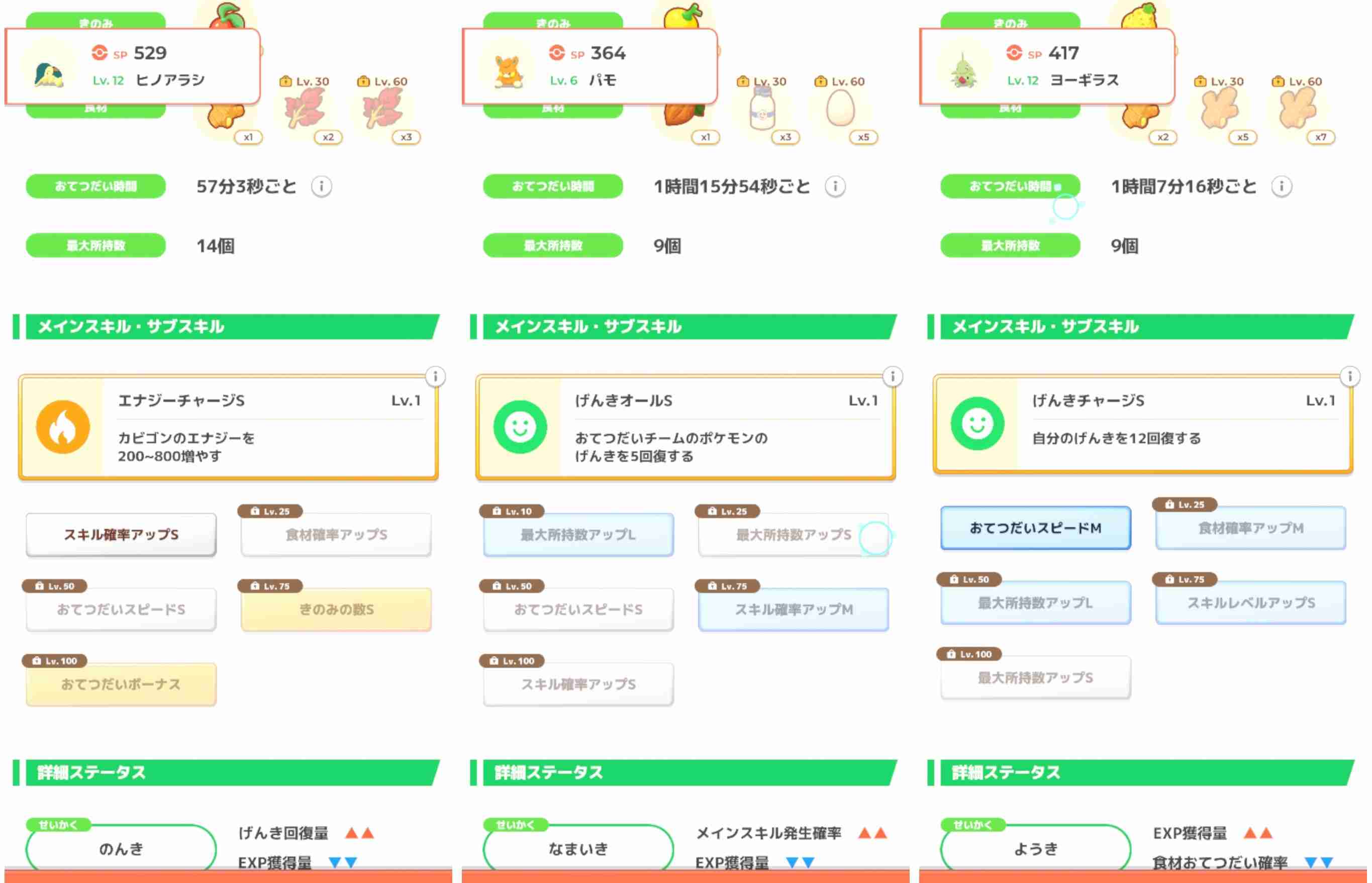 ポケモンスリープやってる人～！Part28