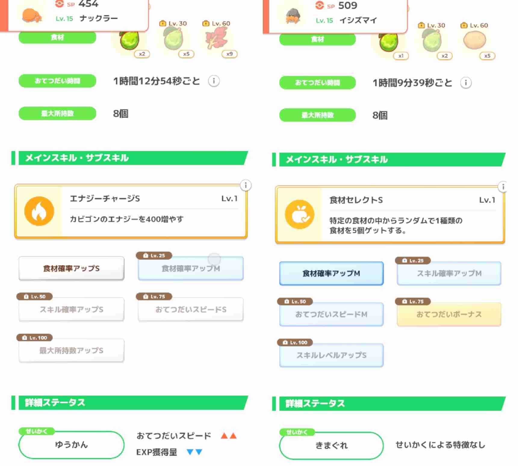 ポケモンスリープやってる人～！Part28