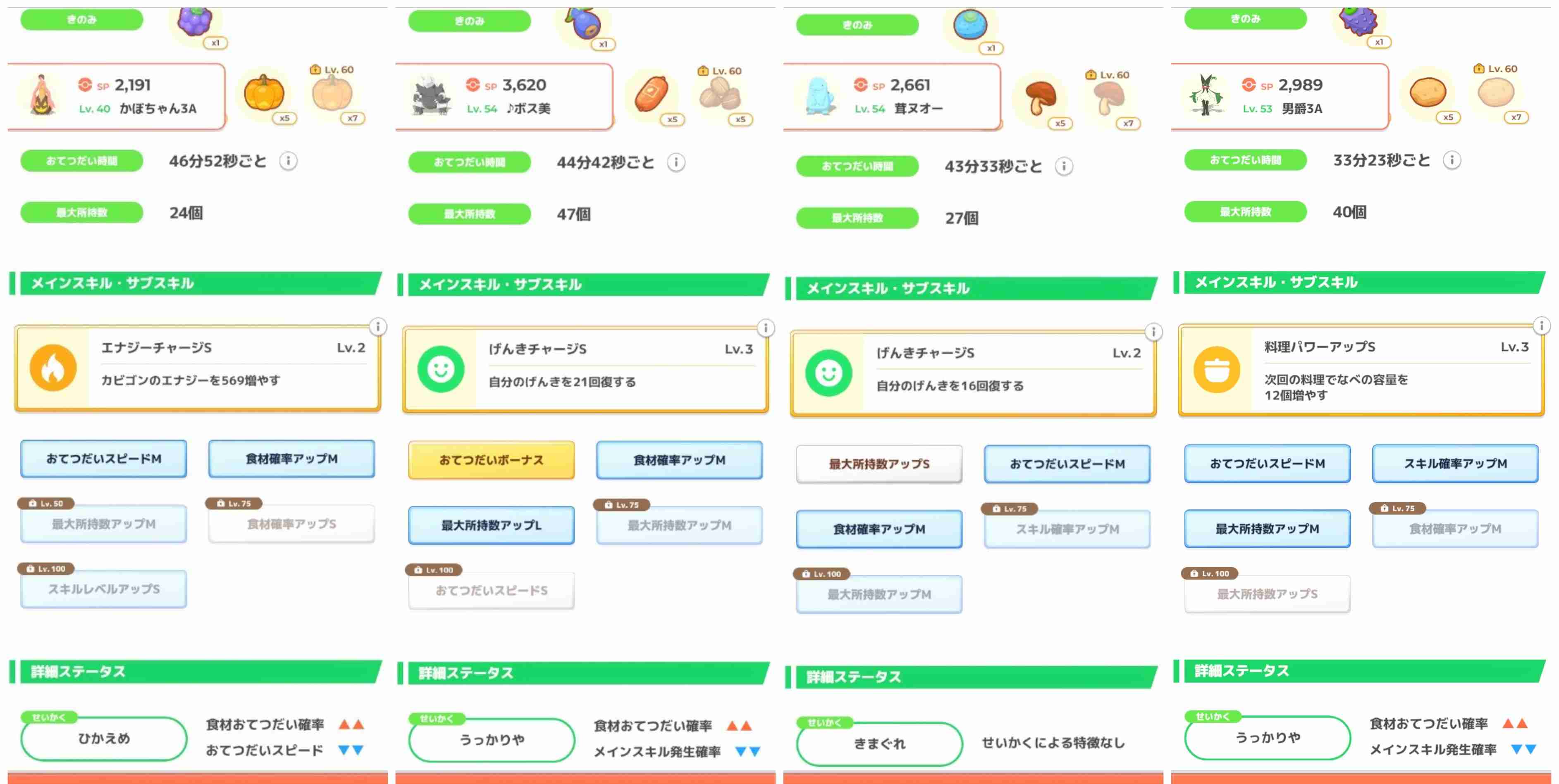 ポケモンスリープやってる人～！Part28