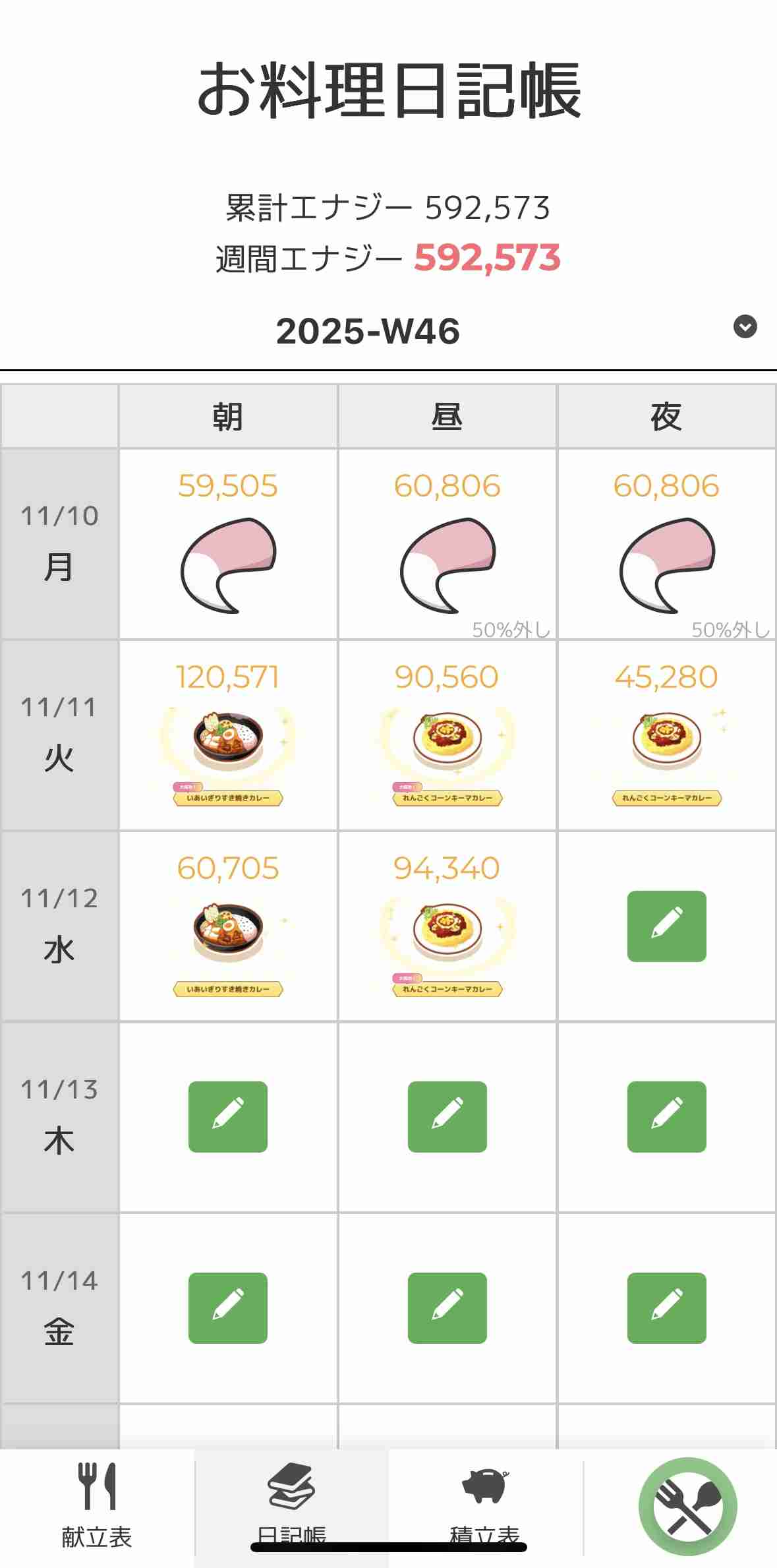 ポケモンスリープやってる人～！Part28