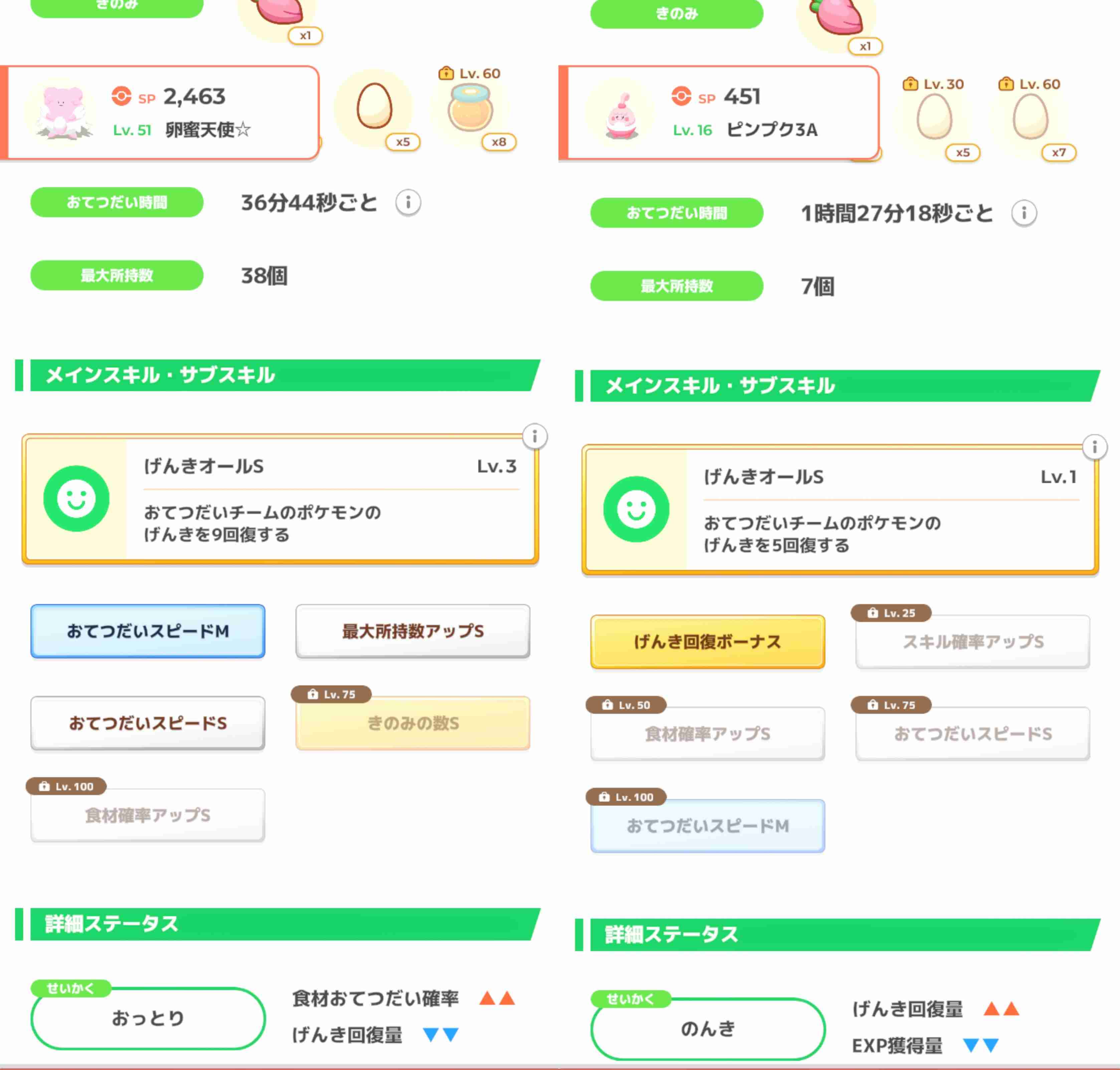 ポケモンスリープやってる人～！Part28