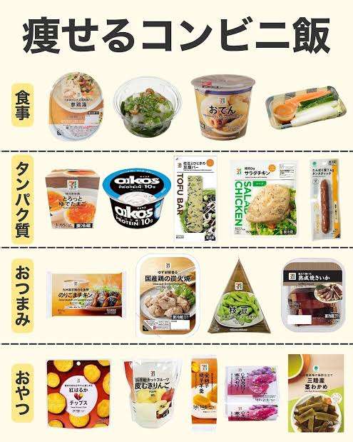 【助けて】食欲が止まらない【抗うつ剤内服中】