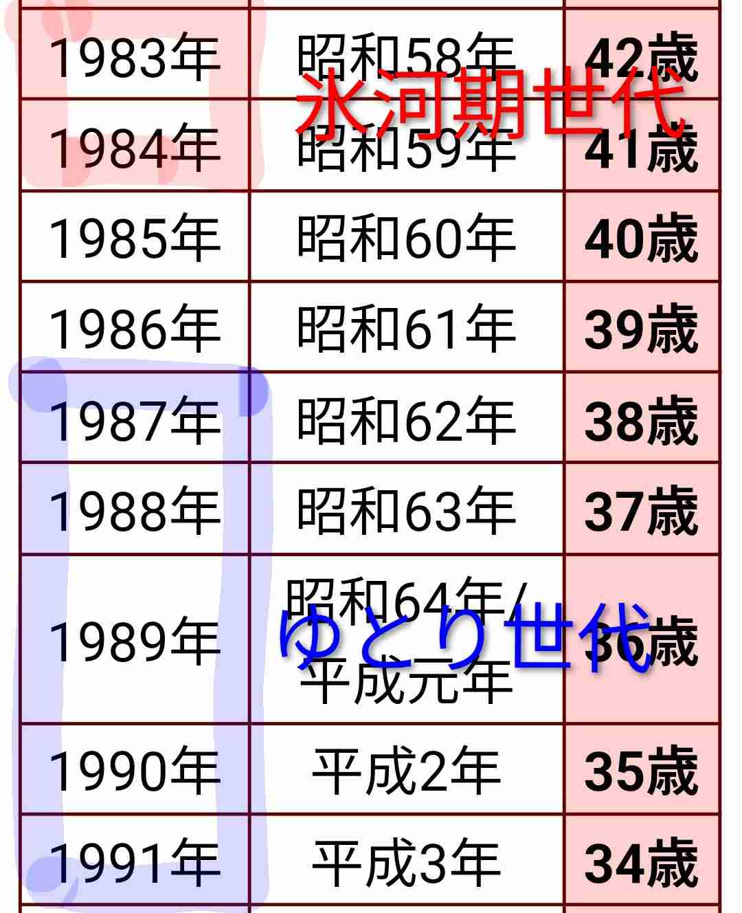 《フル動画入手》アンパンマンショー“パパ同士のケンカ”のきっかけは戦慄の頭突き…目撃者が語る 施設側は「今後もスタッフ一丸となって対応」