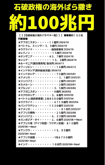 石破茂前首相　おこめ券配布に異議「その原資は何ですか？国民の税金でしょう？」