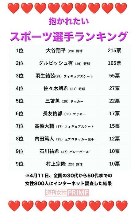 日本代表・中村敬斗 ストーカー被害に言及「限度を超えていたので警察に相談」容疑者とはフランスでも対面