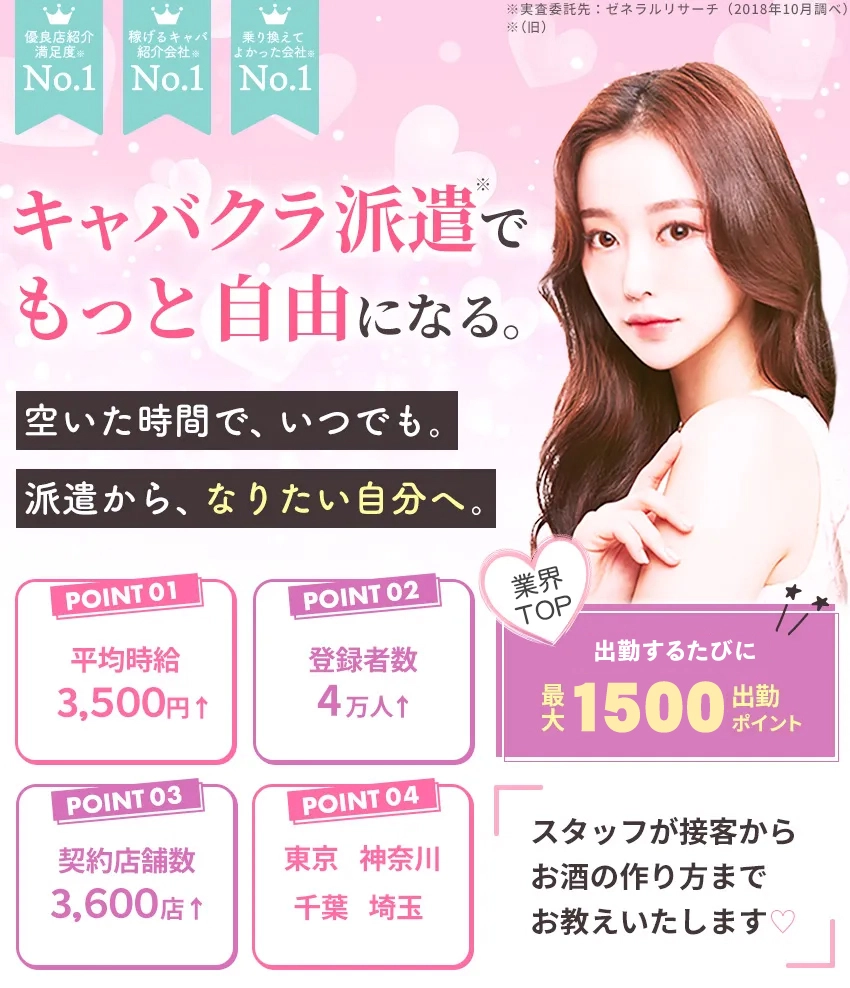 【キャバクラ】で働きたいオンナたち 「ドレス着たい」「接客スキル試したい」… でも、本当の理由1位とは