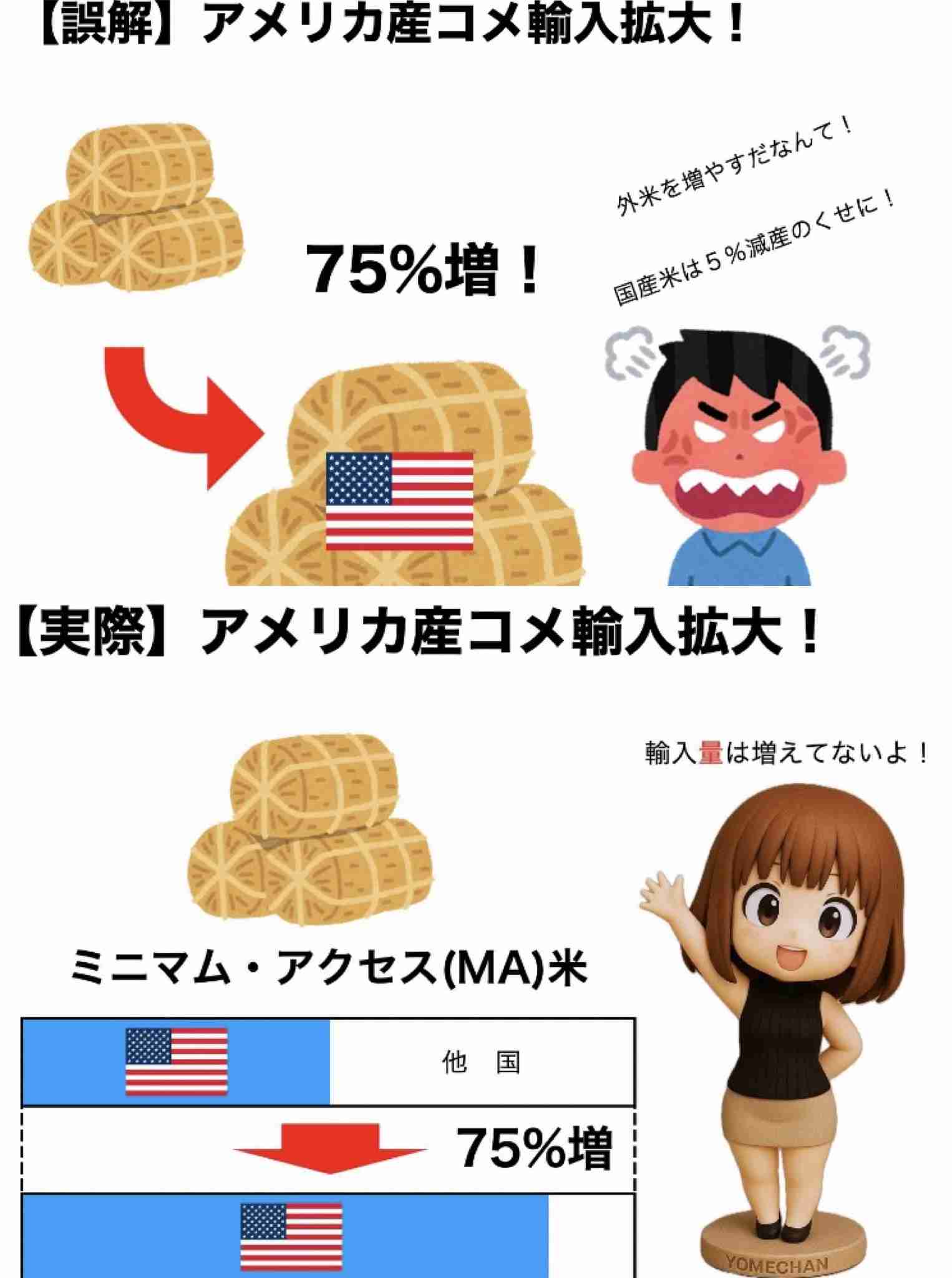 高市内閣の支持率82.0% 政権発足直後の支持率としては2001年以降2番目に高い JNN世論調査