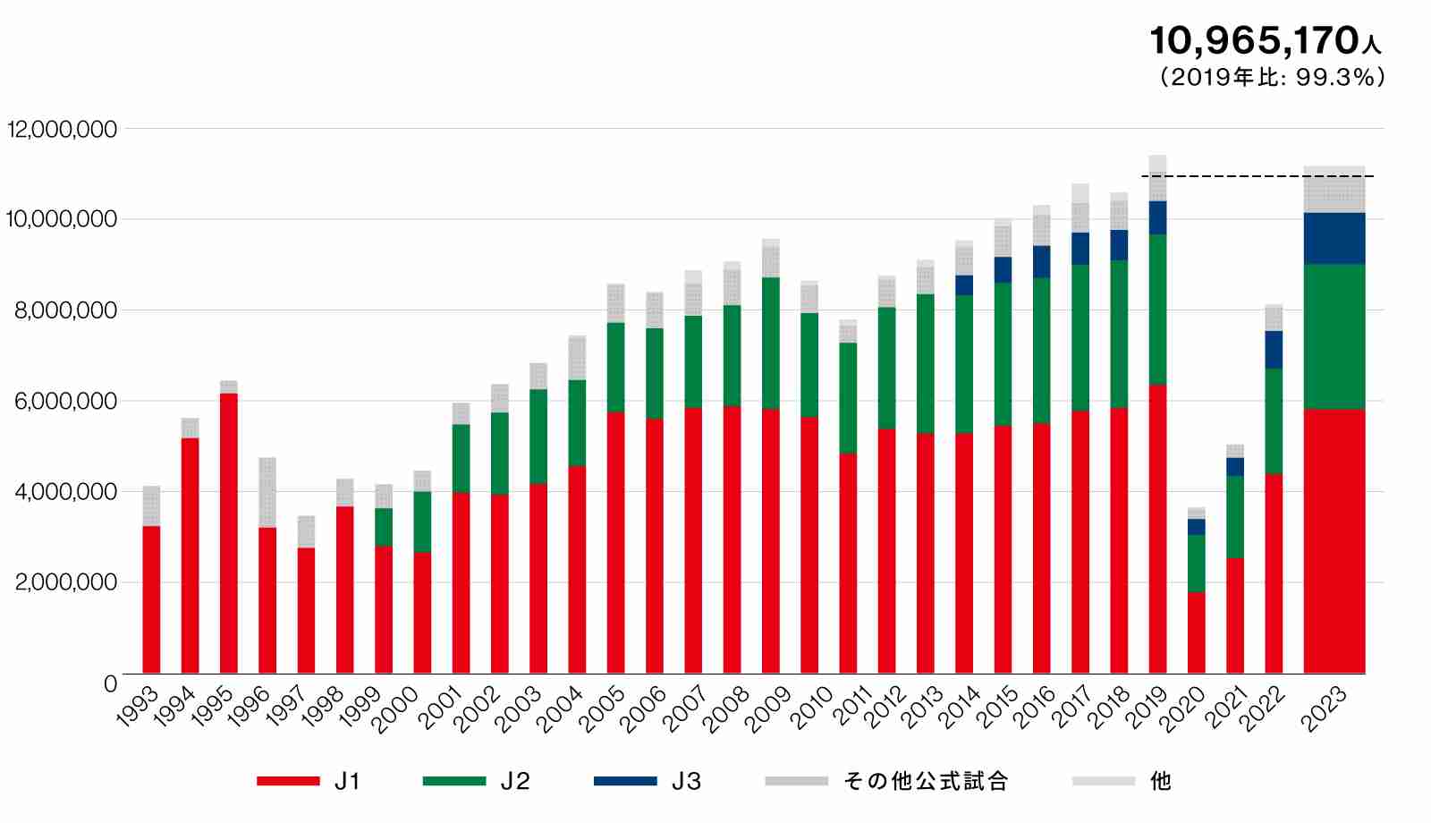 【日本ハム】達孝太「本音を言えばブルージェイズに勝ってほしかった…」「日本人のドジャースブームが大嫌い（笑い）」