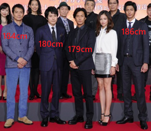 【シンプルトピ】付き合うなら、どんな男性がいいですか?