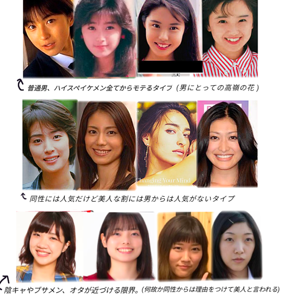 地味顔だけどモテる人