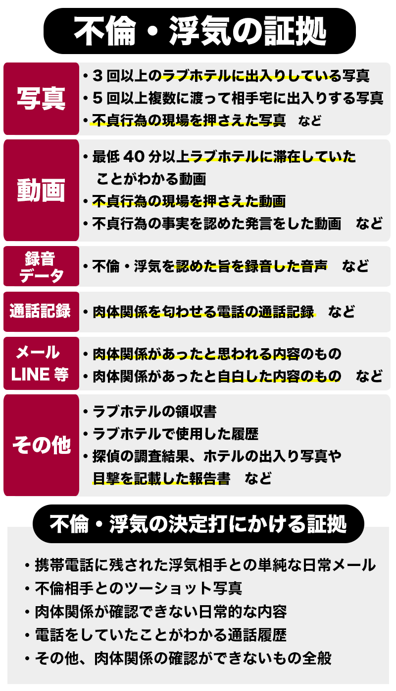【相談】嫌がらせの証拠を映像で押さえたい【サレ妻】