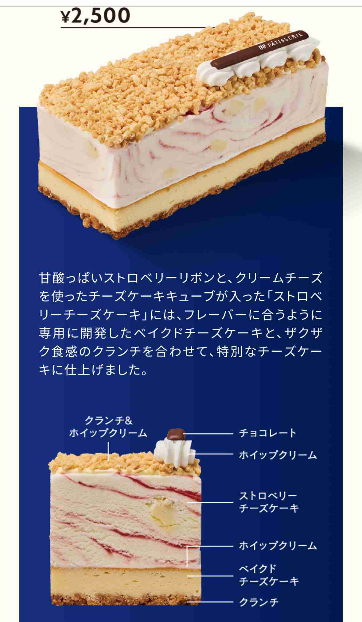 【サーティワン】好きなメニュー Part4