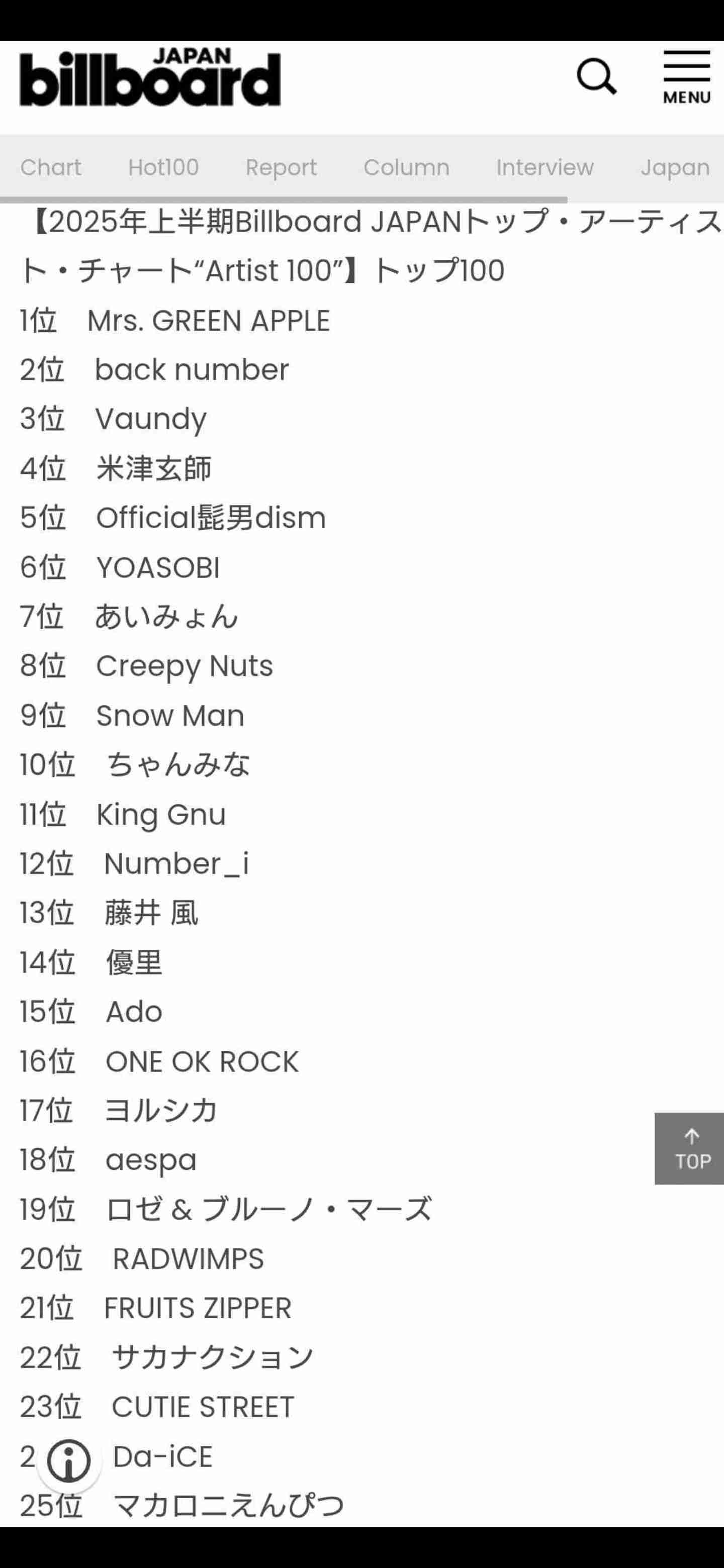 Number_i、新曲の “差別表現” が物議…「ポカホンタス」安易な使用に専門家は「注意が必要」と指摘、TOBEの回答は?