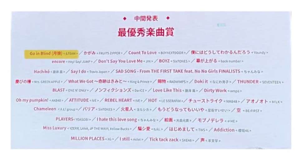 【Back to Life】&TEAM ファントピpart.37【初日ミリオンおめでとう】