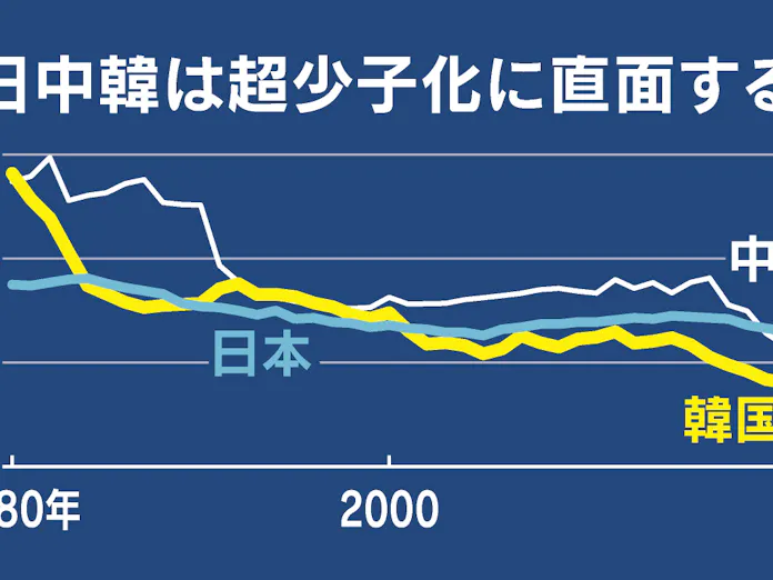 2025年版「世界で最も豊かな国」ベスト50 1位は米国、日本は3位に