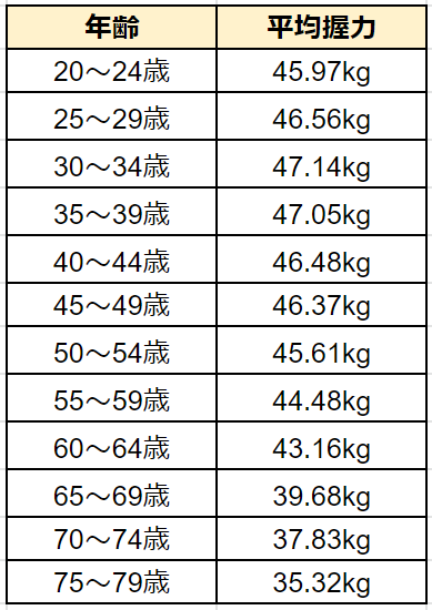 「首を絞めて殺そうとした」埼玉県ときがわ町の老人ホームで83歳女性殺人未遂疑い　81歳の入所者の男を逮捕　女性は意識不明の重体