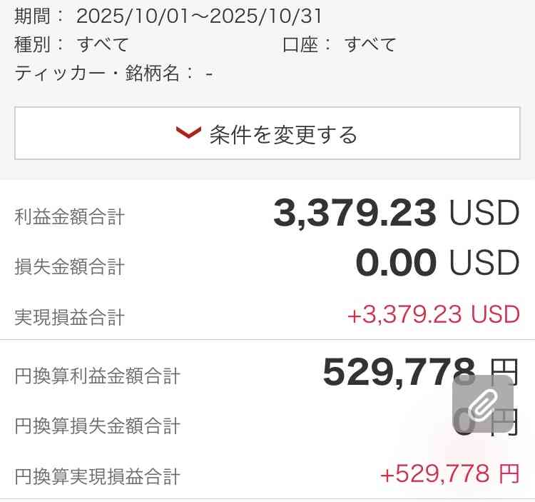 【主婦限定】生活のためにパートしてる方、励まし合いましょう!