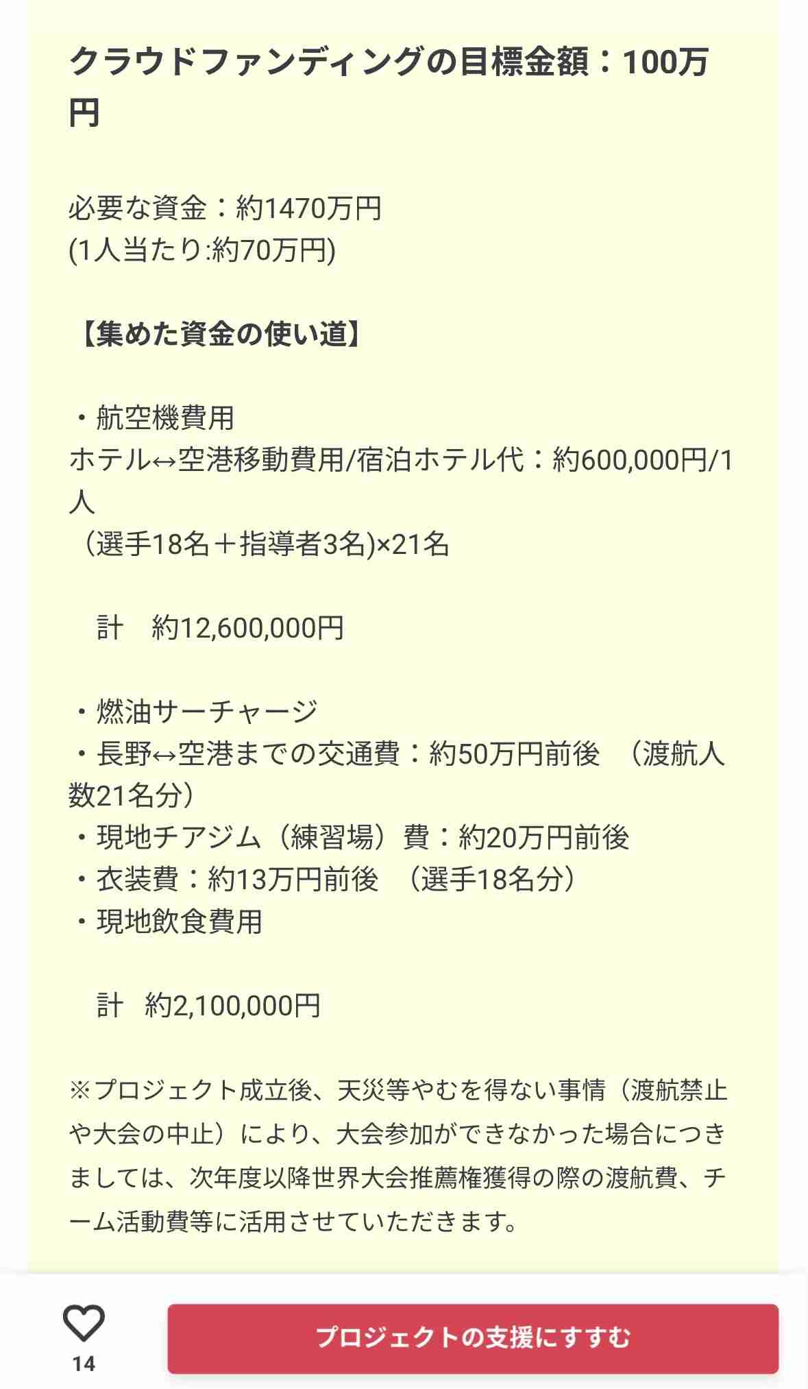 悩みは渡航費…チアリーディング世界大会に出場決定も円安の影響で航空費や宿泊費で1人70万円以上が必要となる見込み メンバーは小学6年生から高校1年生までの16人 チームはCFなどで寄付募る