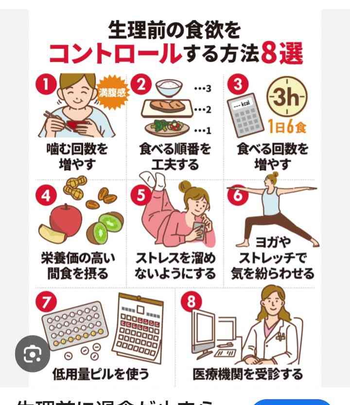 生理前、生理中の自分だけ?と思う症状Part6