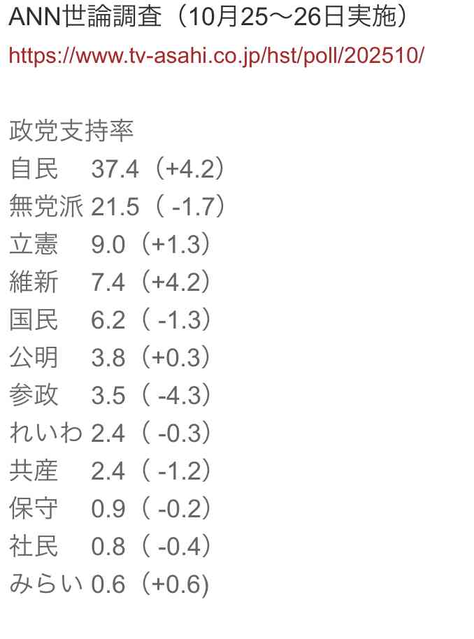 物議醸した「舌出し」を村井知事が説明「意図的に出しました。理由は神谷さん私の気持ちわかってくれるかな」だった 侮辱する意図は否定