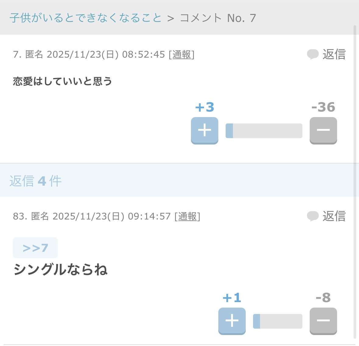 ガルちゃんやってて凹んだことPart18