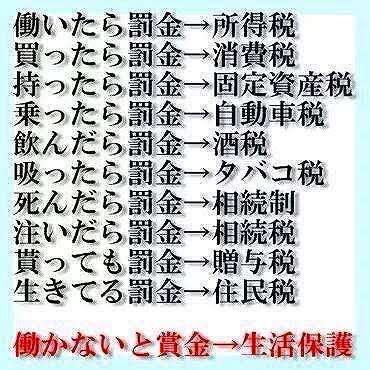 「減税・減額してほしいもの」ランキング、社会保険料超えの1位は「庶民いじめと感じる」税【トップ3】