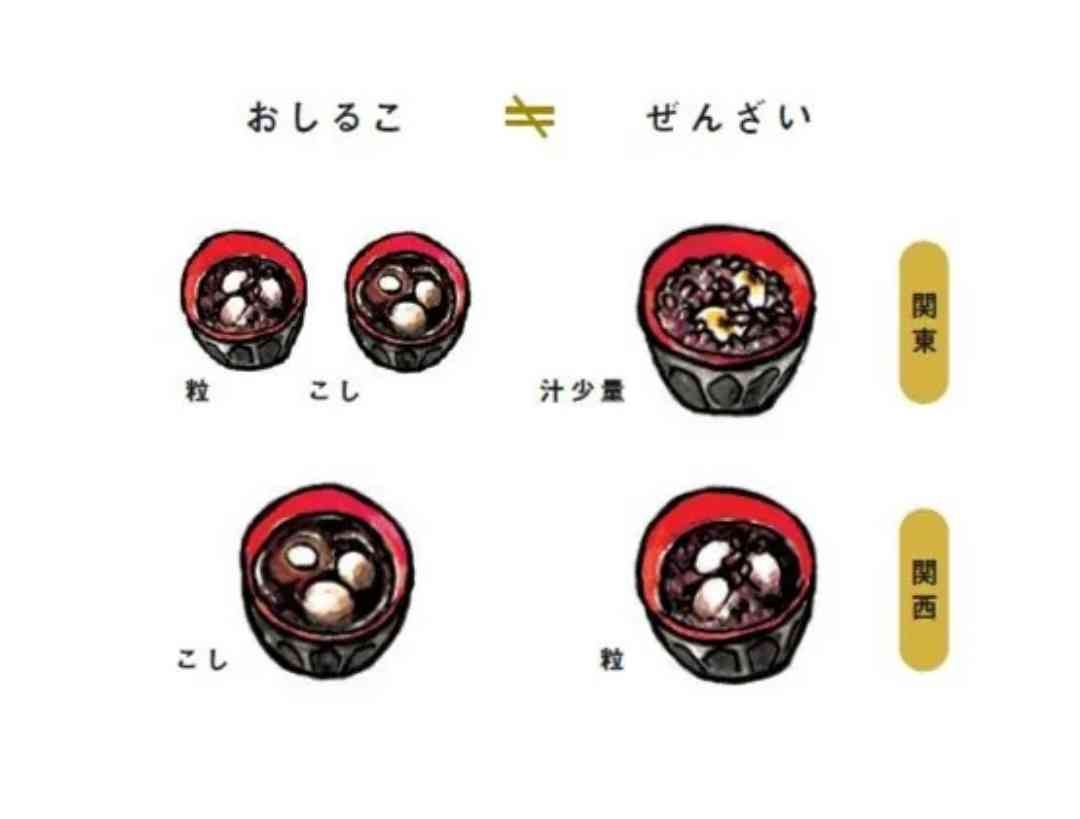おしるこ・ぜんざい好きな方